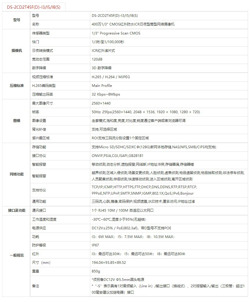 參數.jpg